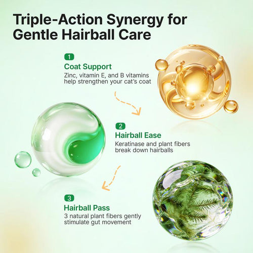 Hairball Control Cat Grass Treats – Chicken & Natural Fiber