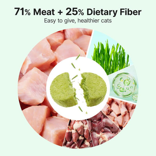 Hairball Control Cat Grass Treats – Chicken & Natural Fiber